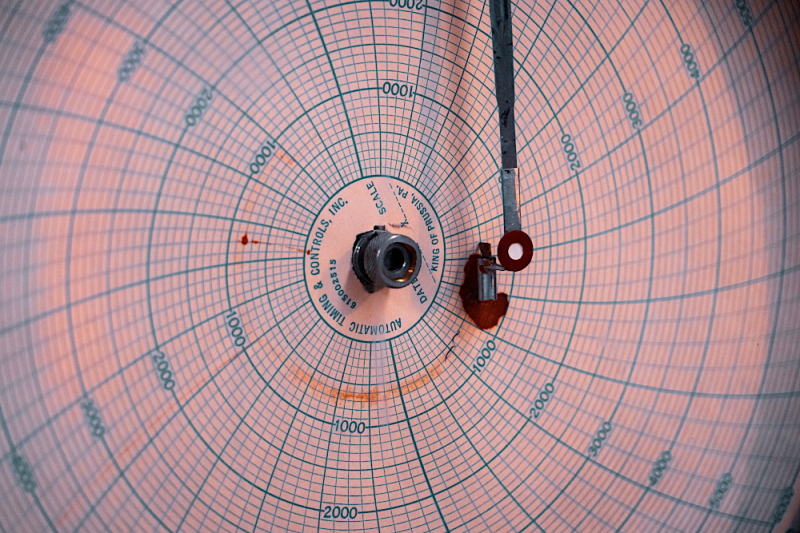 Traceur de graphe