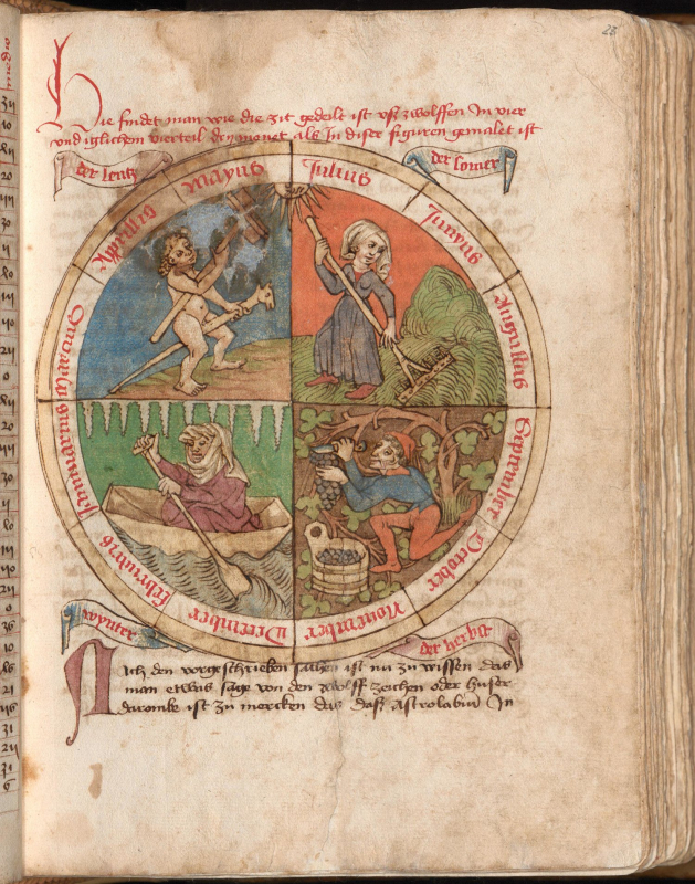 Livre de la maison de Tübingen. Livre
            de calendrier Iatromathématique ; l’art de l’astronomie et de la
            géomancie. Troisième quart du XVe siècle.