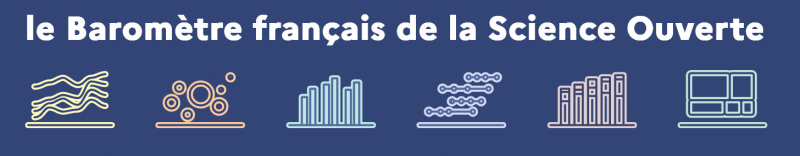 Mesurer l'évolution de la science ouverte en France à partir de données fiables, ouvertes et maîtrisées