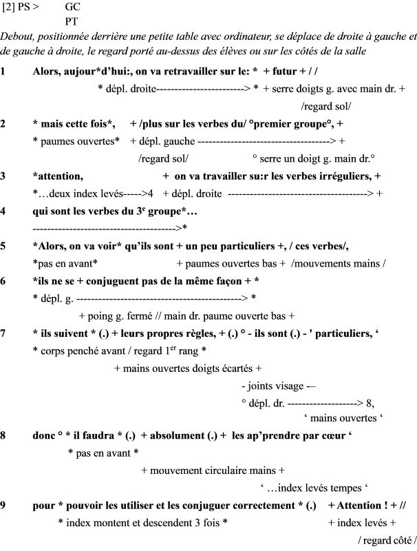 Exemple 2. Professeure stagiaire S. — début de séance