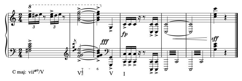 Figure 3b