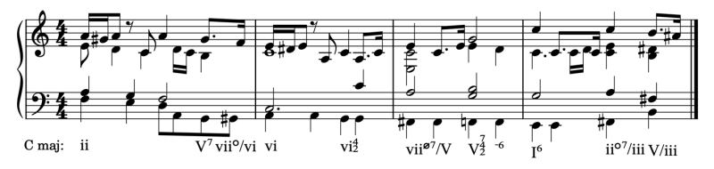 Figure 3d