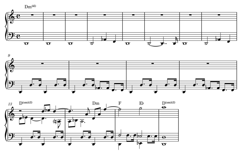 Figure 4b