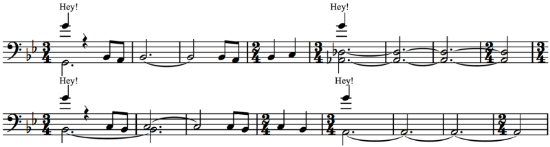 Figure 7