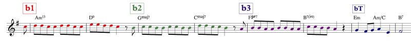 Exemple 7