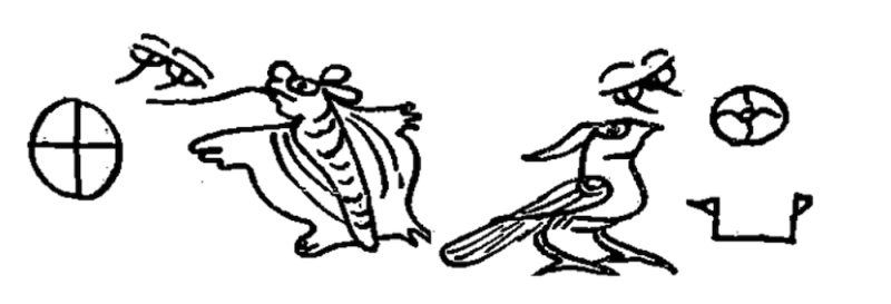 Figure 5. Ideographic rendition of the Tibetan proverb “When the other birds look to the east, only the bat looks to the west” in Naxi script.