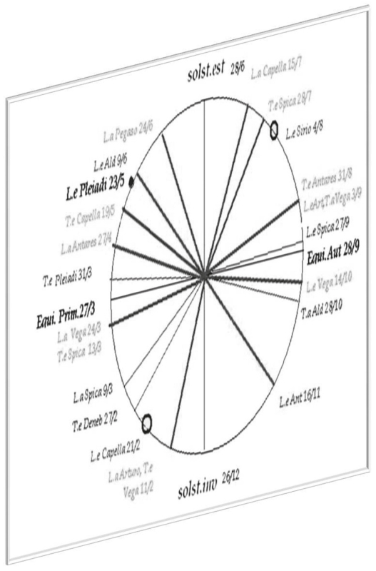 Figure 9. – Échantillon.