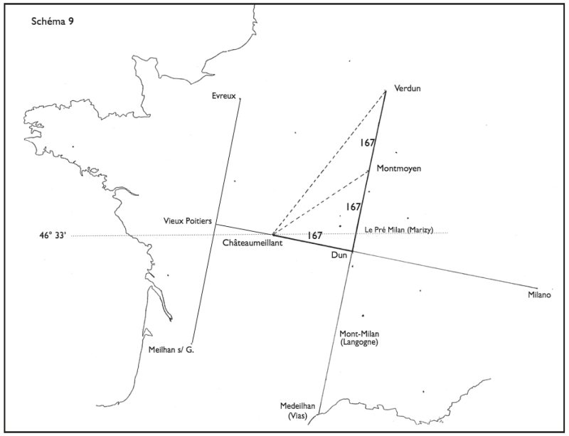 Figure 9.
