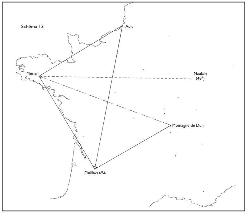 Figure 13.