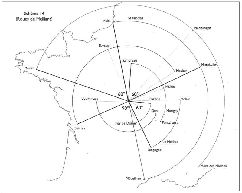Figure 14.
