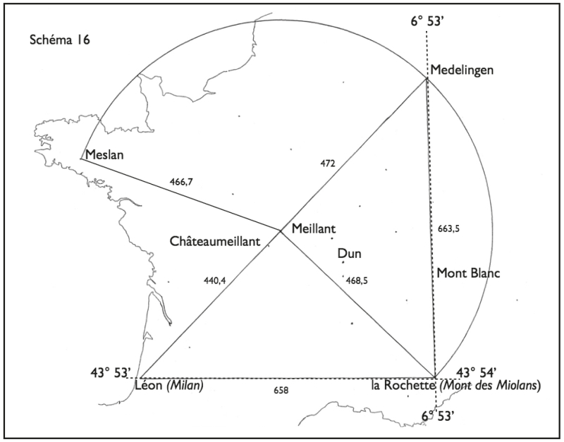 Figure 16.