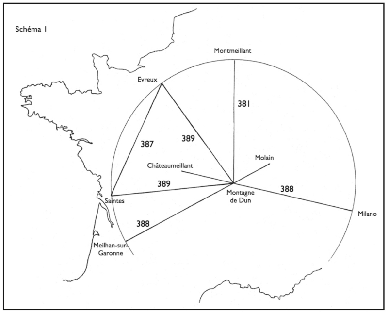 Figure 1.