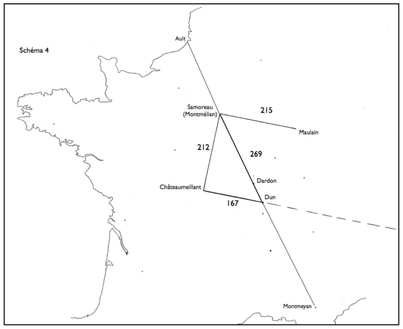 Figure 4.