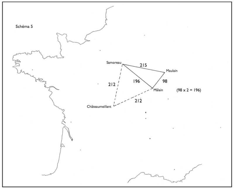 Figure 5.