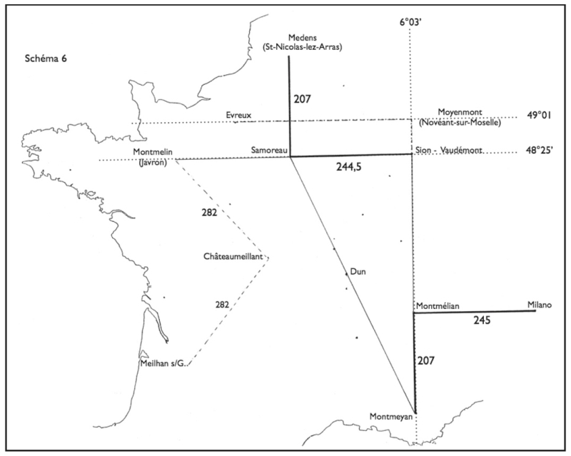 Figure 6.