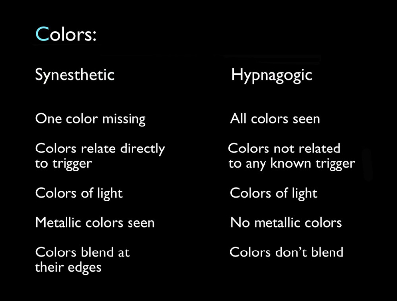 Figure 14. – Similarities and differences between the different kinds of visions.