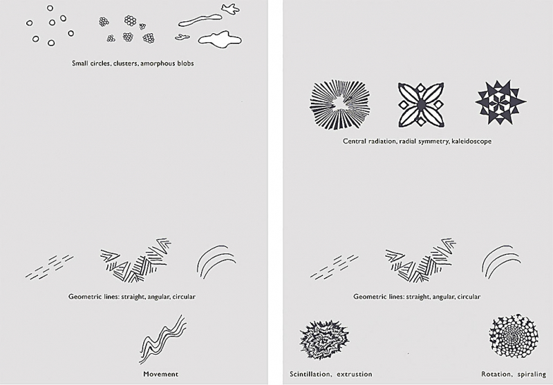 Figure 4. – Heinrich Klüver’s Form Constants, pen and ink drawing on paper.
