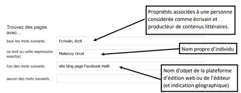 Figure 4. Exemple d’une requête formulée à l’aide des principes de la théorie des situations