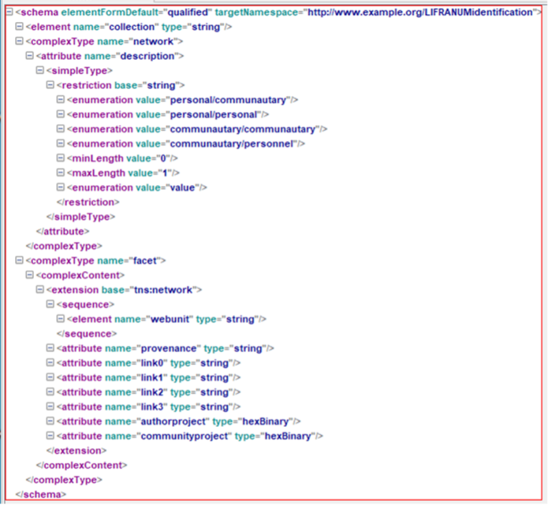 Figure 7. Exemple de schéma XML utilisé pour enregistrer les résultats des requêtes
