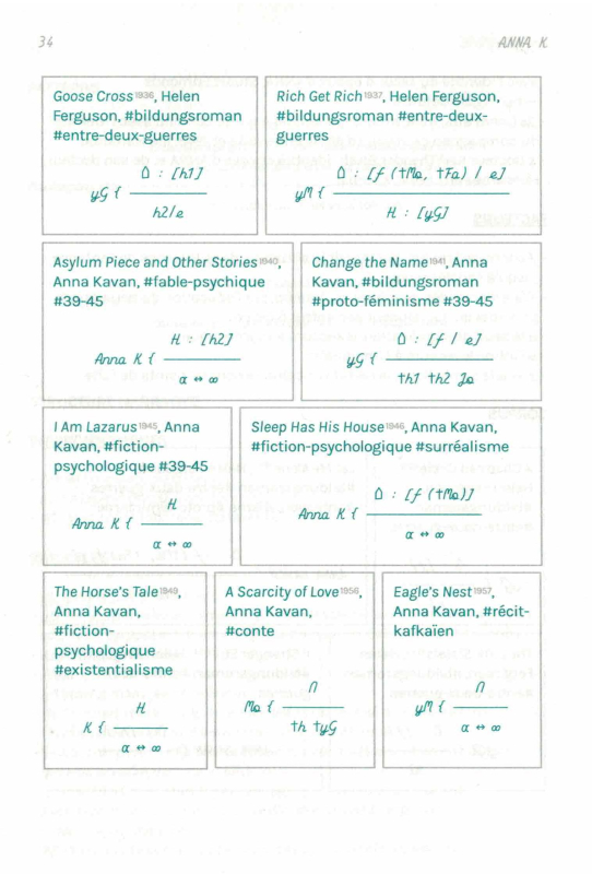 Figure 6 : Anna K, p. 34. Reproduit avec l’aimable autorisation de Catherine Lenoble et des éditions HYX.