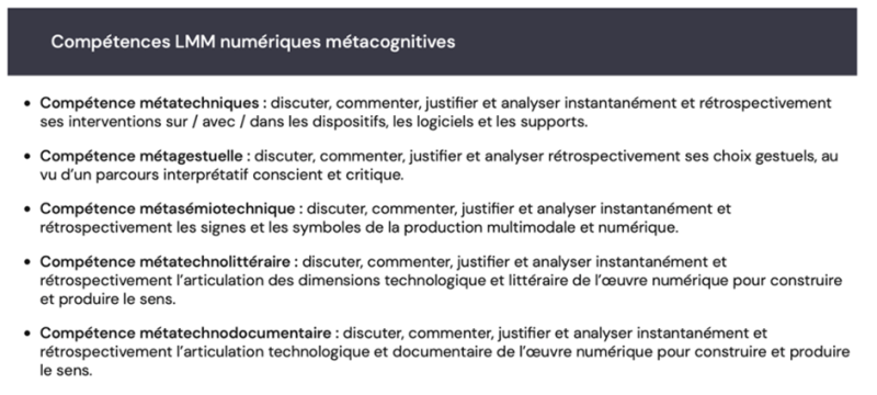 Figure 7. Compétences métacognitives numériques en littératie médiatique multimodale (Acerra et Lacelle, 2022)