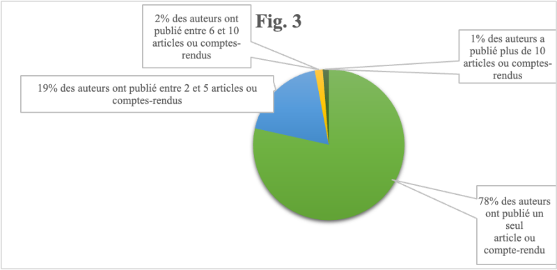 Image 100002010000038E000001BA8F416F7FD5221C94.png