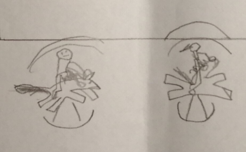 Figure 7. – Illustration de la proposition de Mojahid-Souheyl-Thomas.