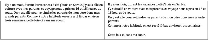 Figure 2. – Texte de Mirko, première et deuxième versions.