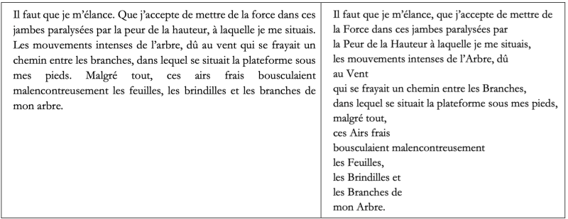 Figure 3. – Texte de Chloé, première et deuxième versions.