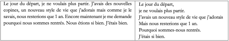 Figure 7. – Texte d’Alyssa, première et quatrième versions.