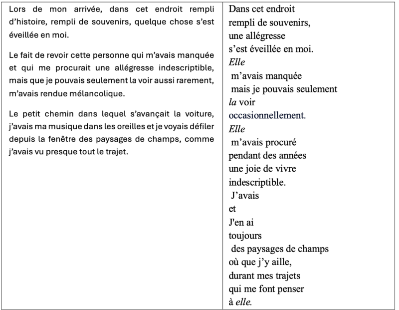 Figure 8. – Texte d’Ana, première et quatrième versions.