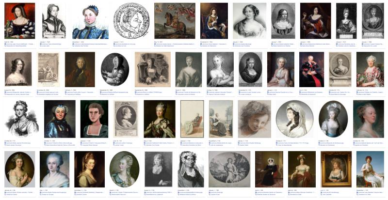 Fig. 3. Portraits d’autrices du corpus tirés de Wikimedia Commons, à partir de la requête Wikidata accessible à l’adresse https://w.wiki/CSMg.