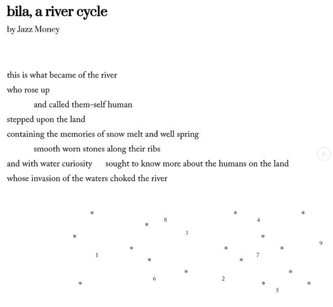 Figure 2. – “Bila, a river cycle”, posted on Jazz Money’s Instagram account, January 2021 (How to Make a Basket, 59).