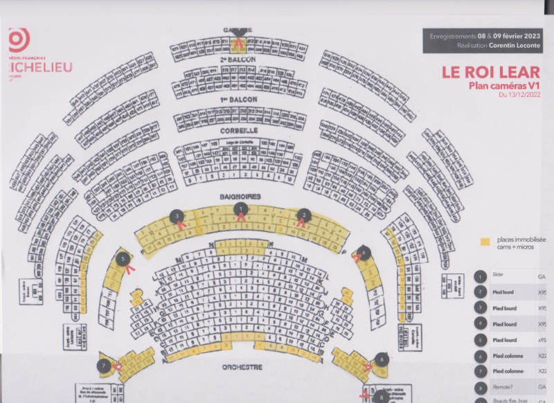 Figure 1. – Plan caméra V1 Le Roi Lear, dir. Thomas Ostermeier, Comédie-Française.