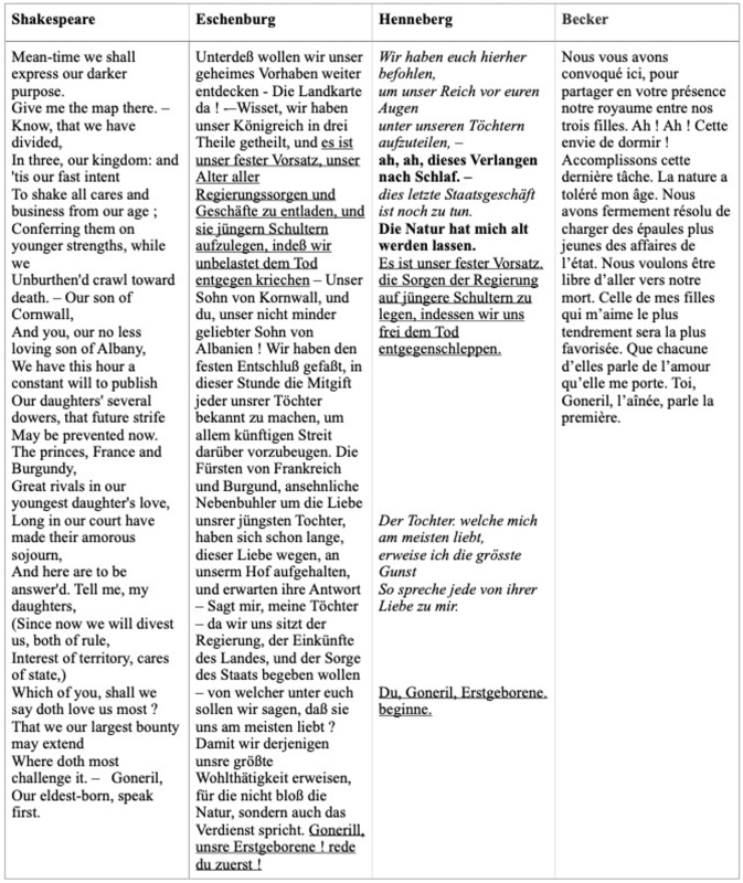 Monologue introductif : original / livret / traduction.