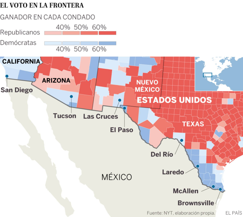 Figure 1. – Electoral results on the border.
