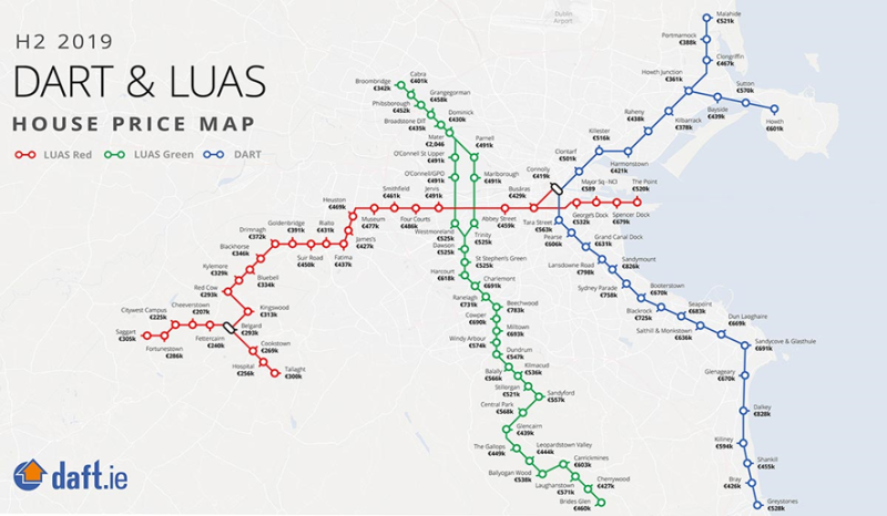Carte 3 : Prix des logements en fonction de leur proximité des lignes DART et Luas29